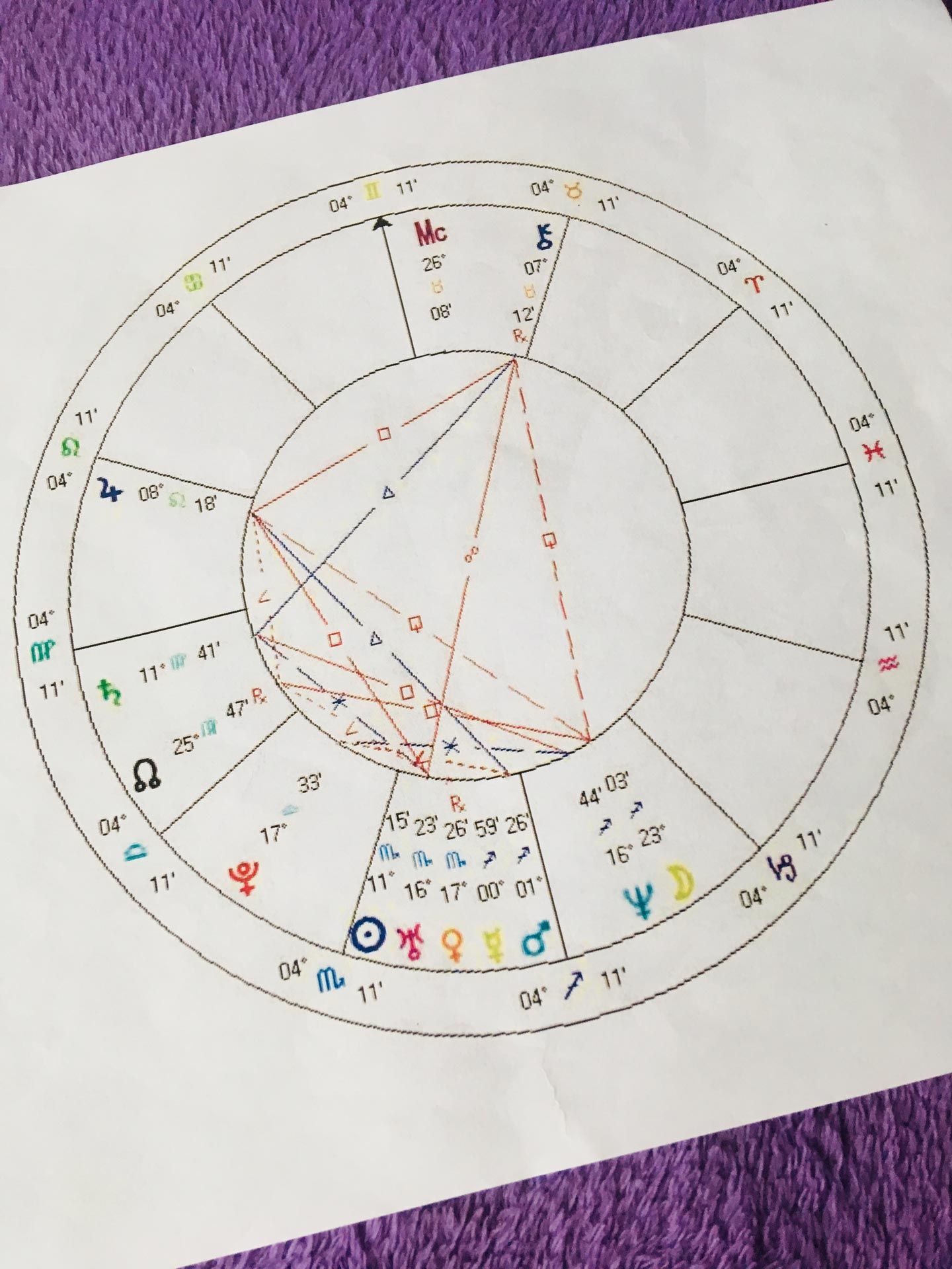 tarot reading information